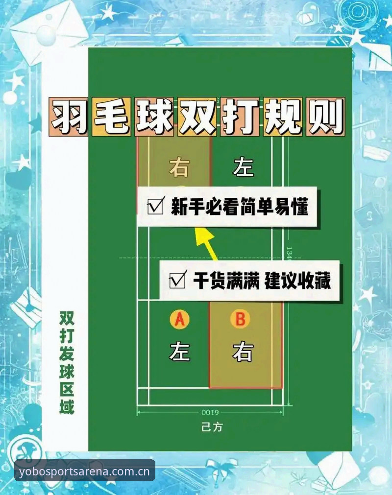 掌握yobo体育最新版本实用技巧，提升赛事体验的必备知识