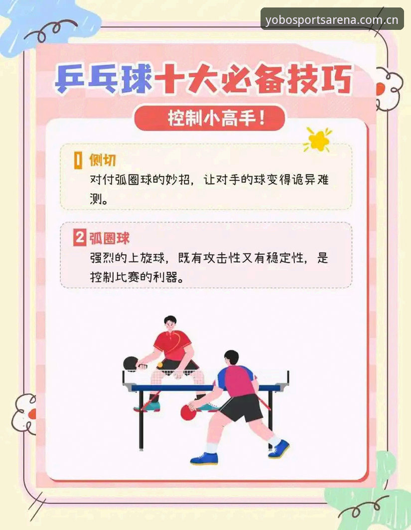 yobo体育娱乐2026最新版本 yobo体育娱乐2026最新版本全面解析:新手入门到高手进阶的完整指南